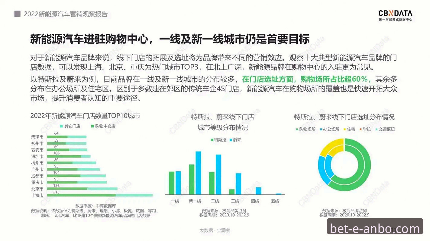资深玩家复盘：安博体育平台使用心得与趋势观察