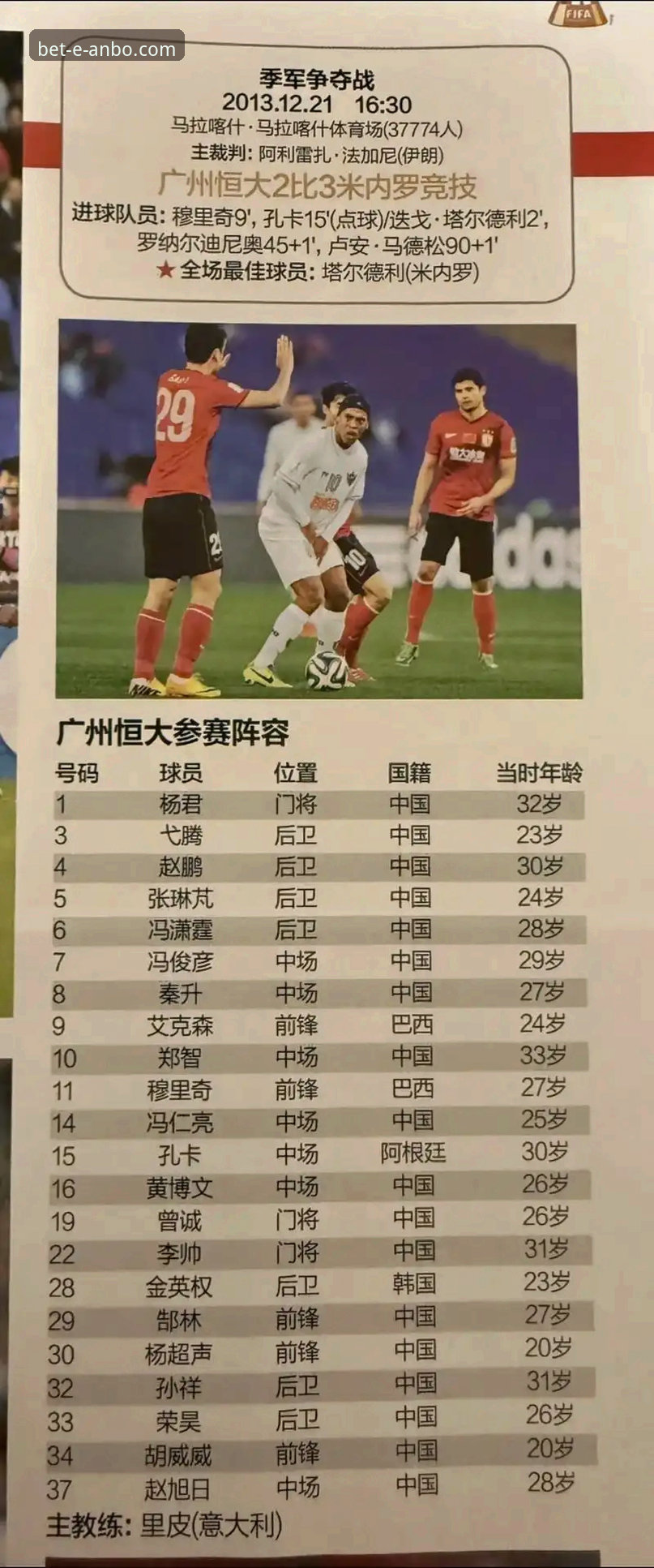 资深分析师解读：从恒大足球兴衰看体育商业化的风险与启示