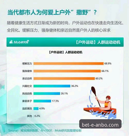 安博体育最新动态必备 深度揭秘:安博体育最新动态必备的行业趋势与用户体验真相