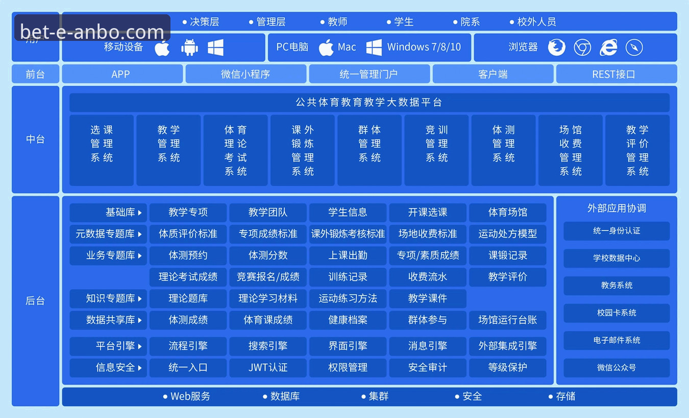 如何通过2026安博体育最新版本下载，解锁移动端体育体验新维度？