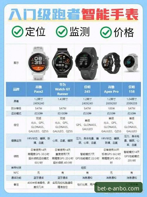 安博体育APP安装包哪个好 安博体育APP安装包哪个好?官方版vs第三方渠道全面对比分析