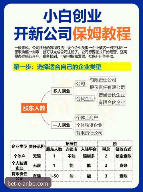 安博体育平台新手使用教程：从注册到体验，全面解答“安博体育靠谱吗”