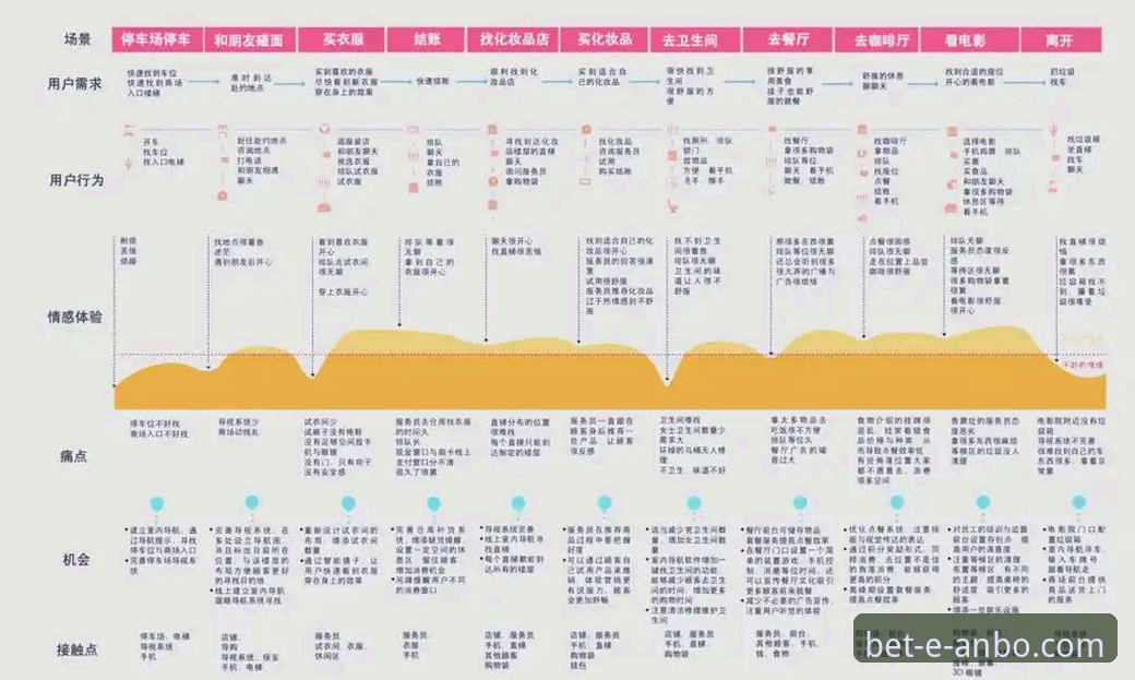 揭秘安博体育官方网站：从版本迭代到用户体验的全景剖析