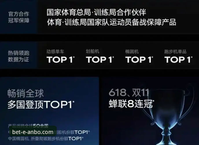 2026安博体育体验 安博体育平台2026体验全面评测:实战派视角下的效率与稳定分析