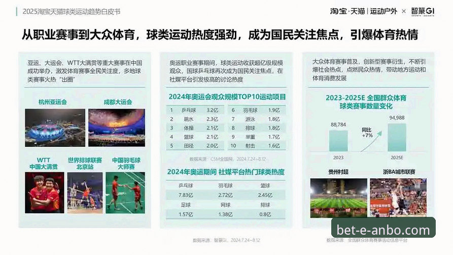 安博体育官网 安博体育平台最新动态:移动端体验升级与行业趋势深度解读
