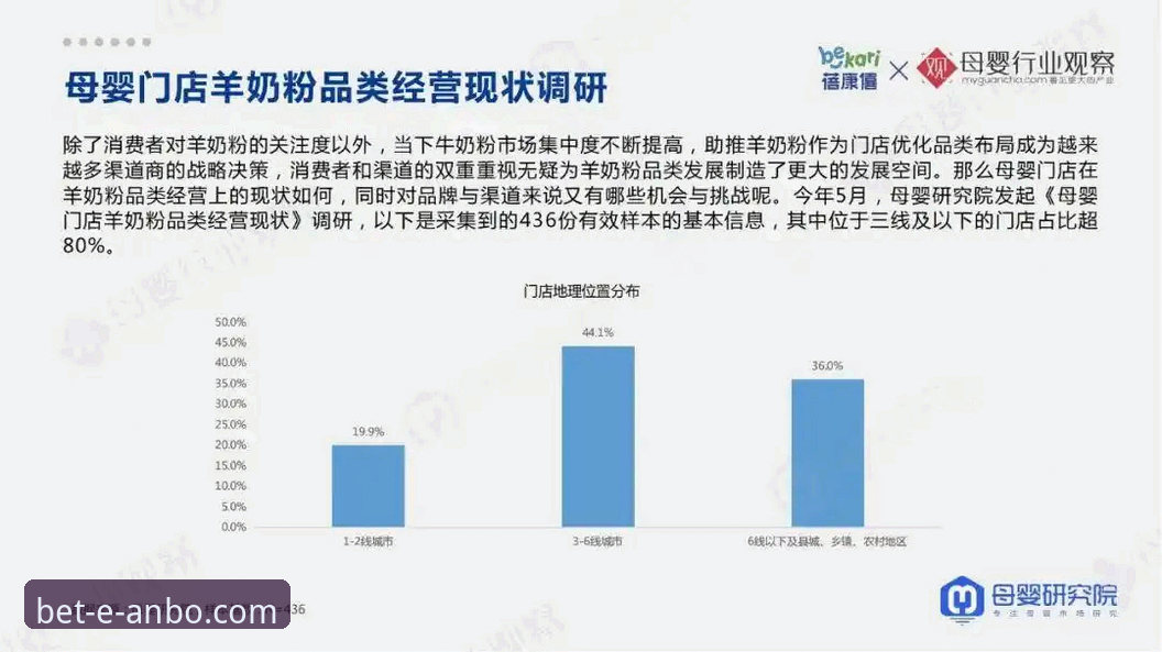 资深玩家复盘：安博体育平台使用心得与趋势观察