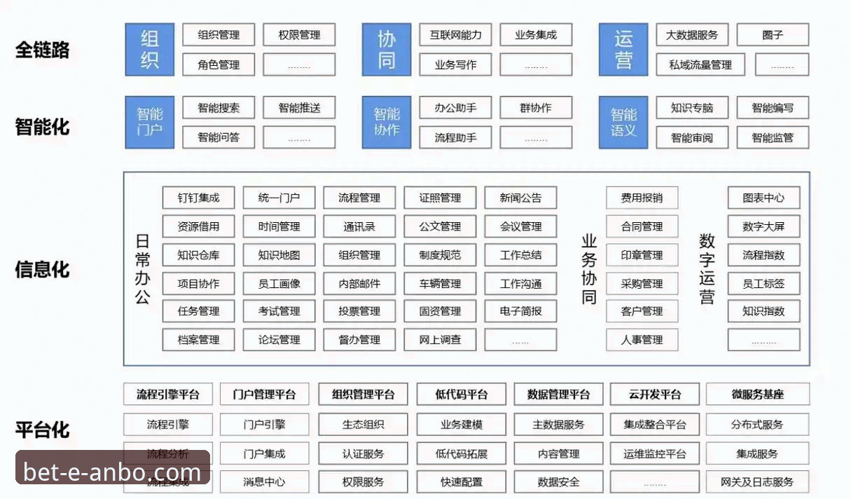 安博体育流畅体验功能详解 安博体育流畅体验功能详解:技术架构与性能优化深度解析